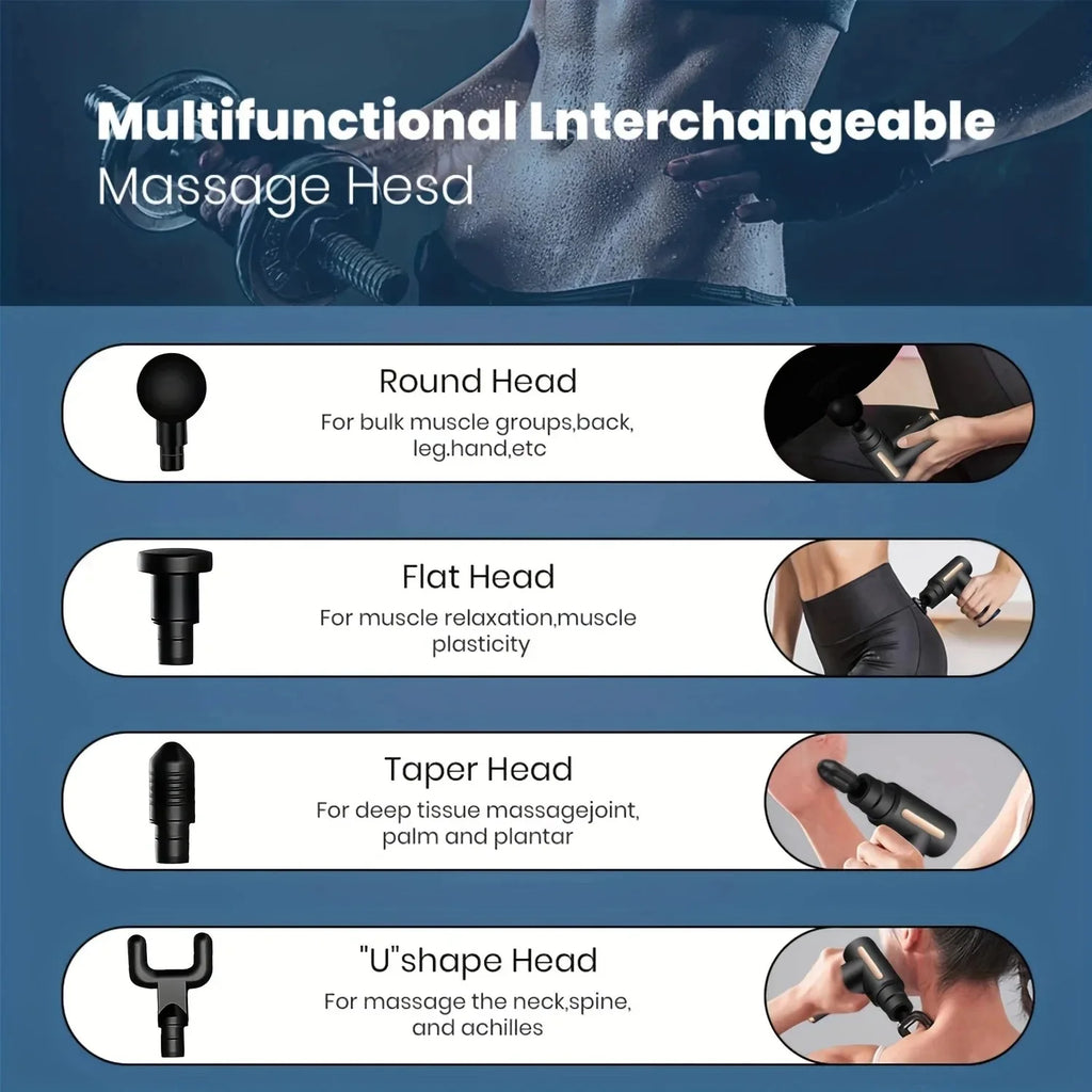 Multifunctional Massager